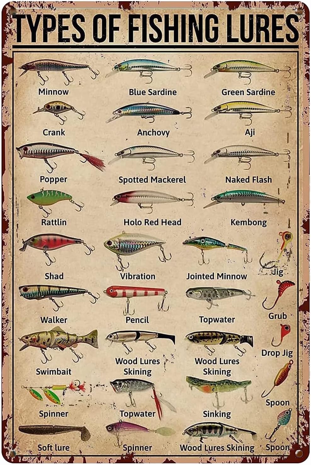 1d, TYPES OF FISHING LURES Ken - Fishing Equipment In recensie en prijs