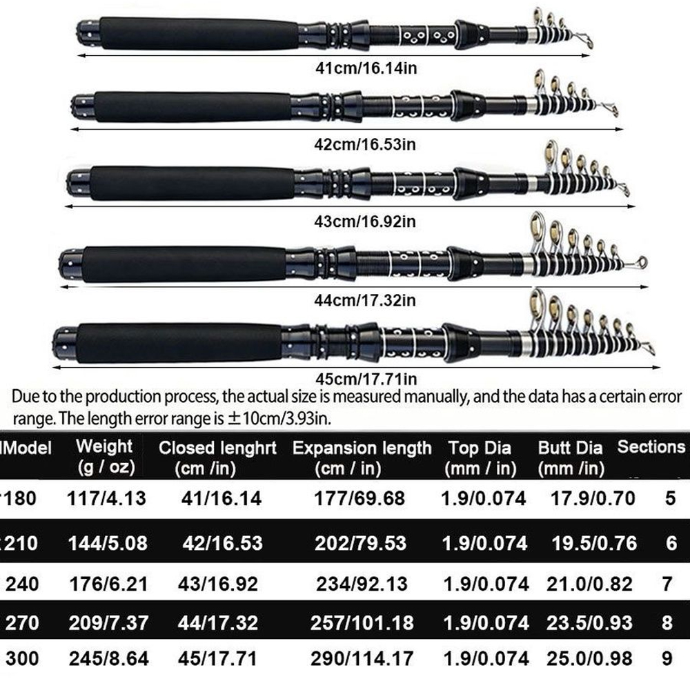 1.8/2.1/2.4/2.7/3.0M Telescopi - Quality Fishing Equipment recensie en prijs