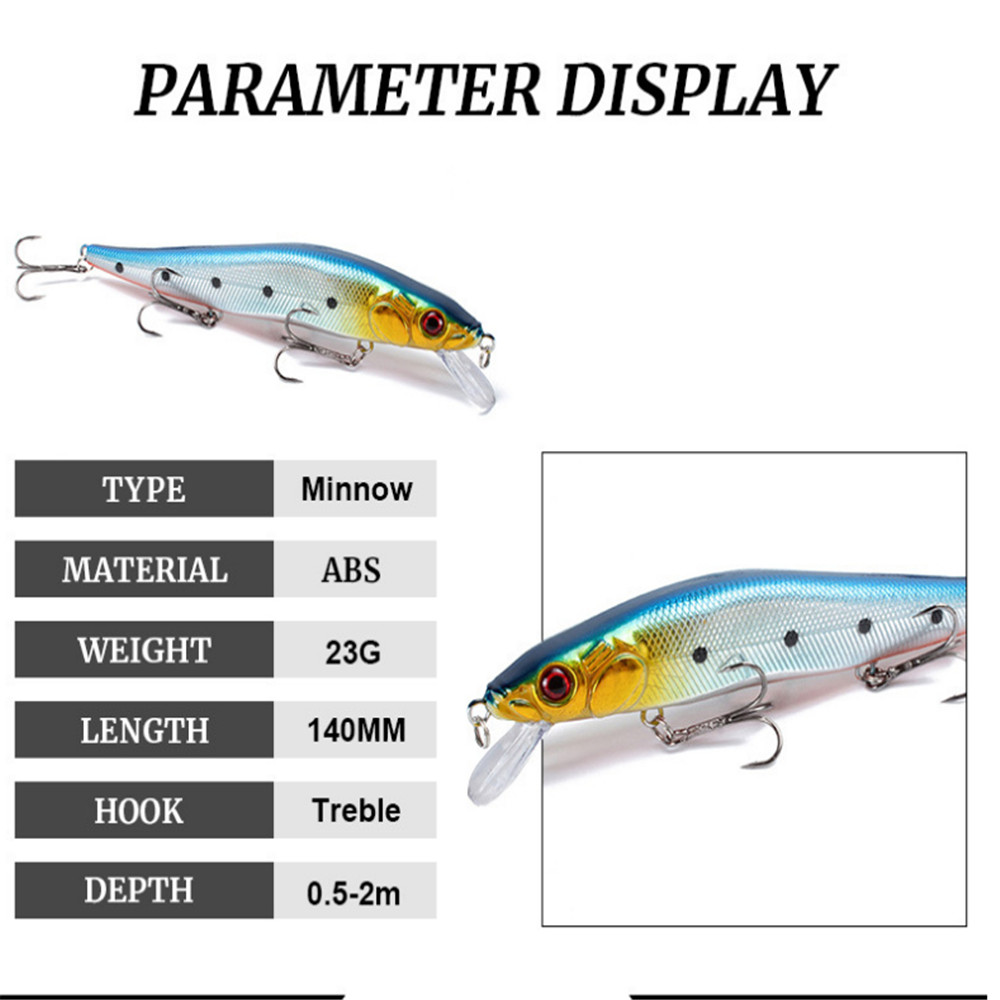 1Pcs Kwaliteit Big Minnow Viss - Quality Fishing Equipment recensie en prijs