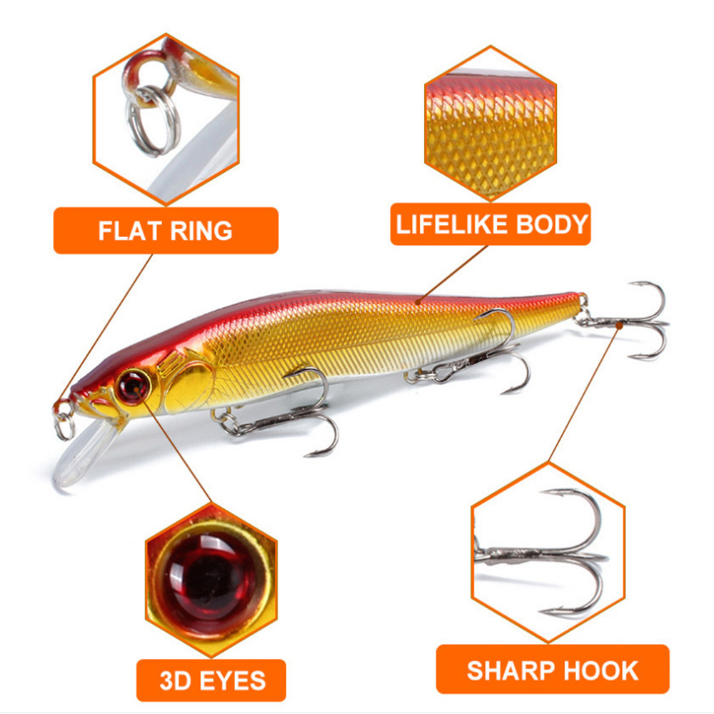 1Pcs Kwaliteit Big Minnow Viss - Quality Fishing Equipment recensie en prijs
