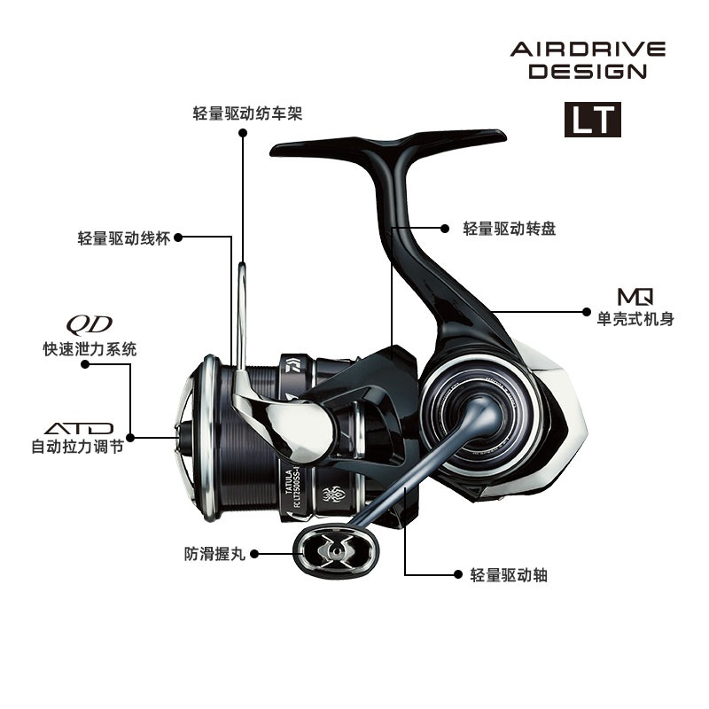 2023 DAIWA TATULA LT Spinning  - Fishing Equipment Daiwa recensie en prijs