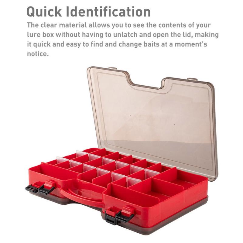 Dubbellaagse grote capaciteit  - Fishing Equipment Jet recensie en prijs