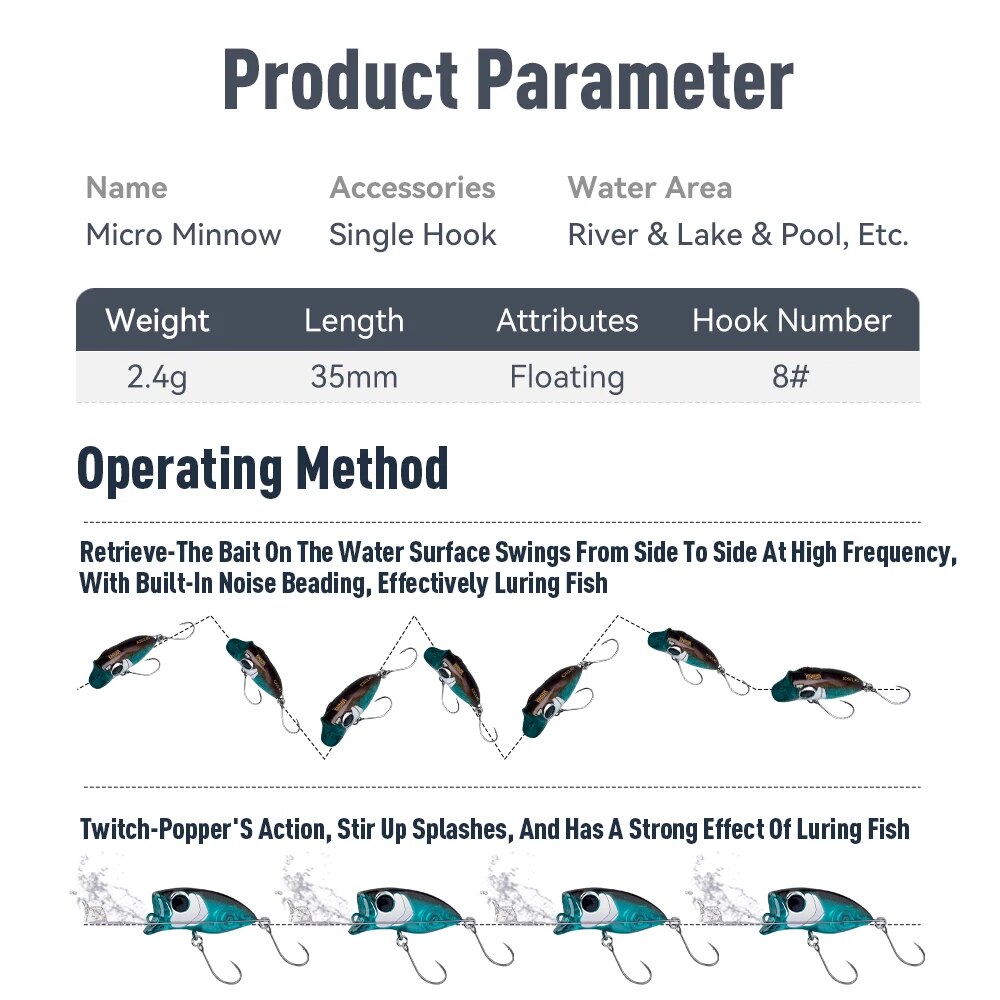 Koninkrijk Micro Drijvende Min - Quality Fishing Equipment recensie en prijs